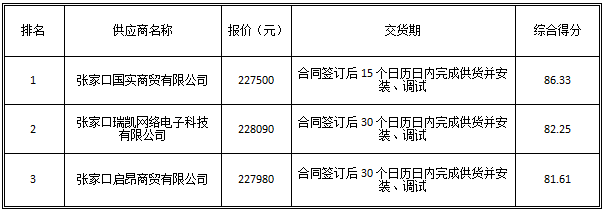 企業微信截圖_16910242933403.png